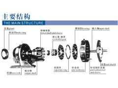 BLD15-45-35减速机包装机的含立式卧式的XLDA8160-3-11