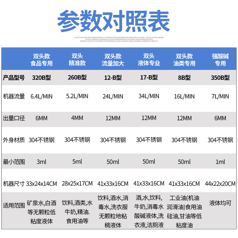 1688灌装机主图1-1