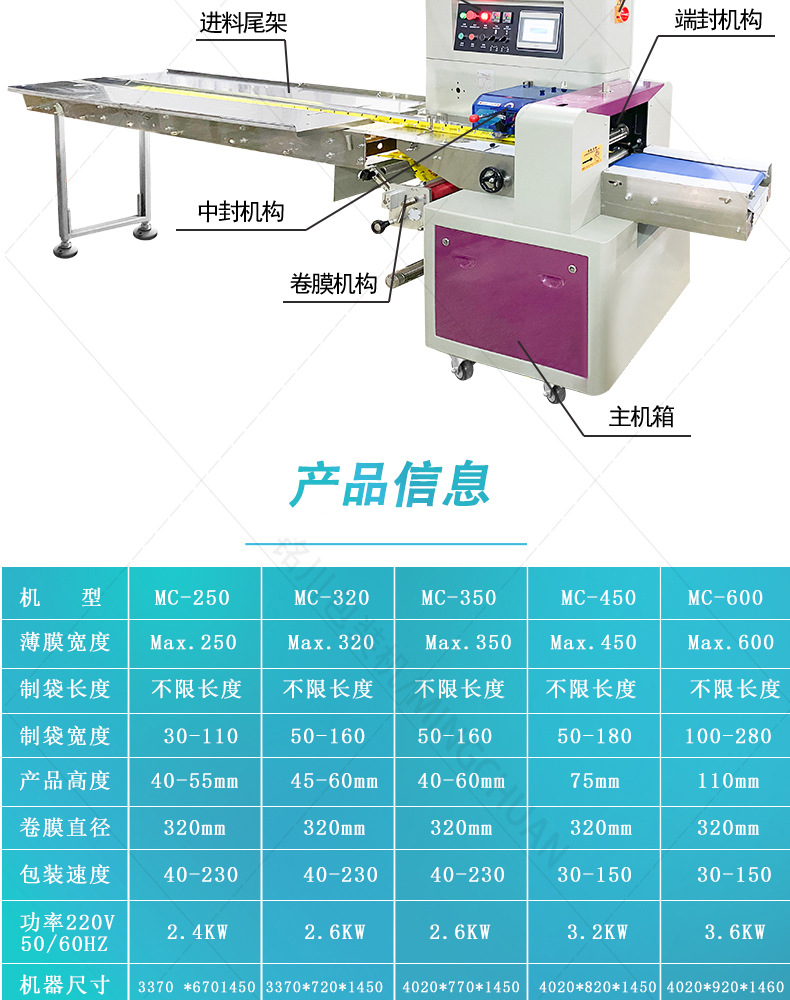 250AB详情面通用_05.jpg