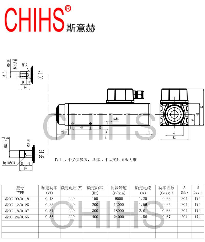 参数 拷贝.jpg