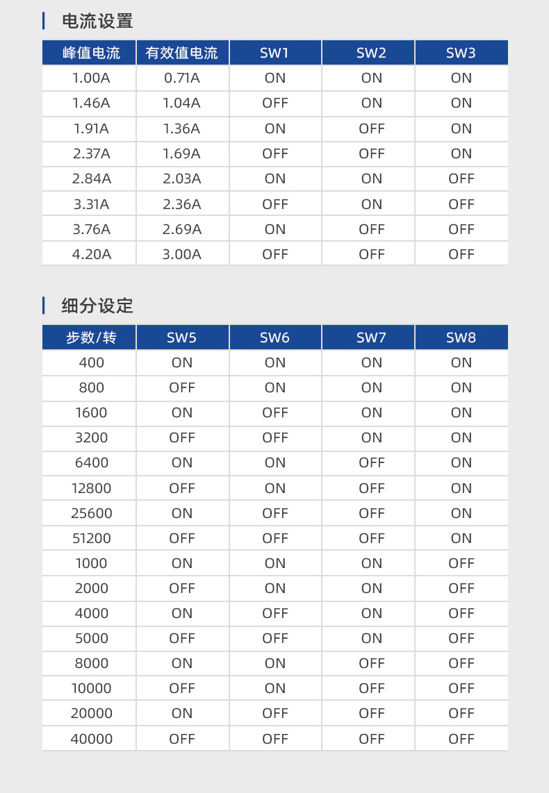 DM542驱动器_03.jpg