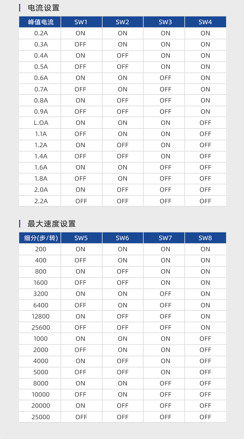 DM420驱动器_09.jpg