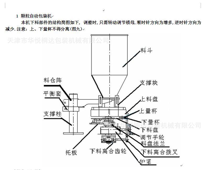 颗粒