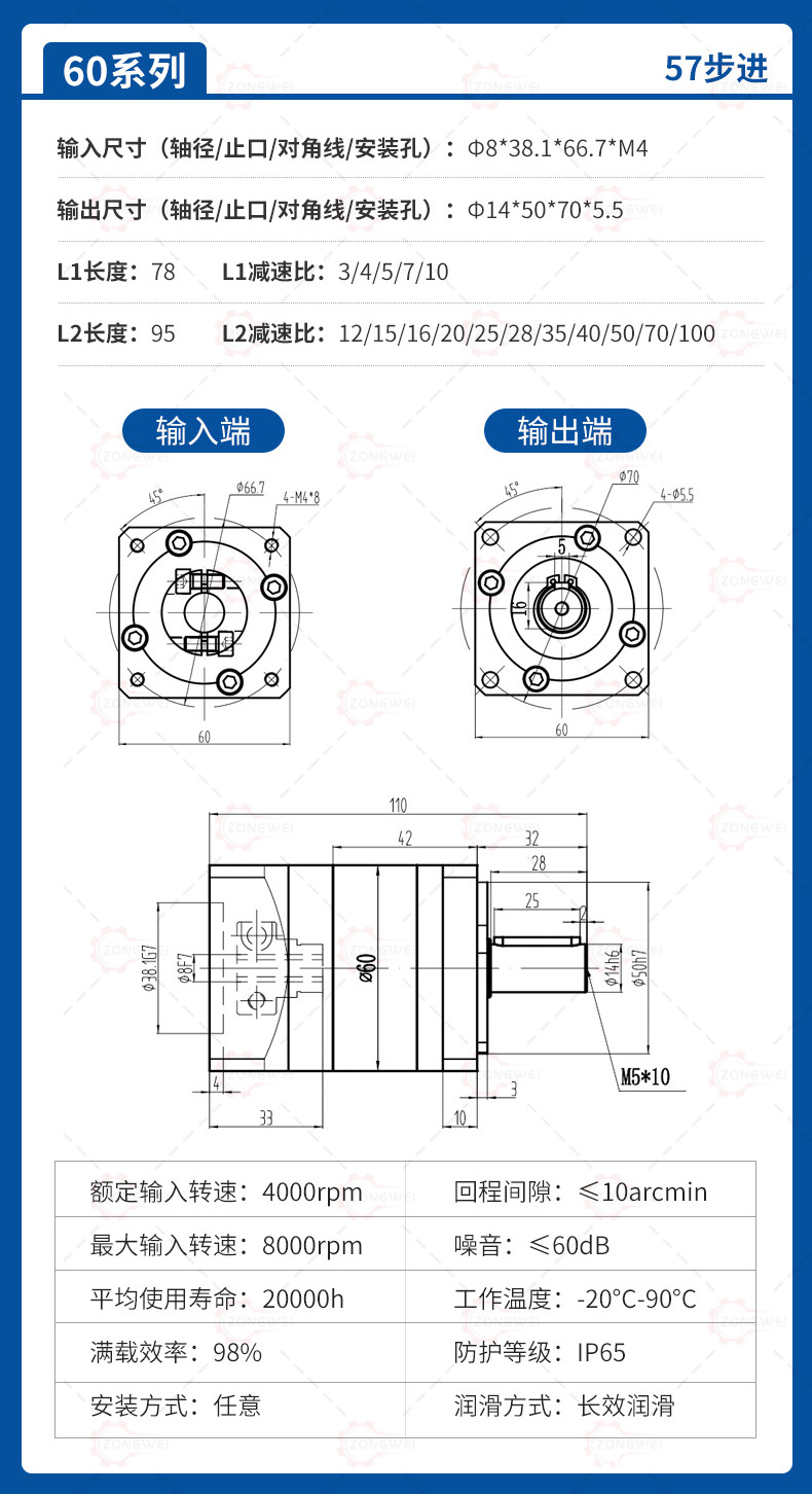 2022行星