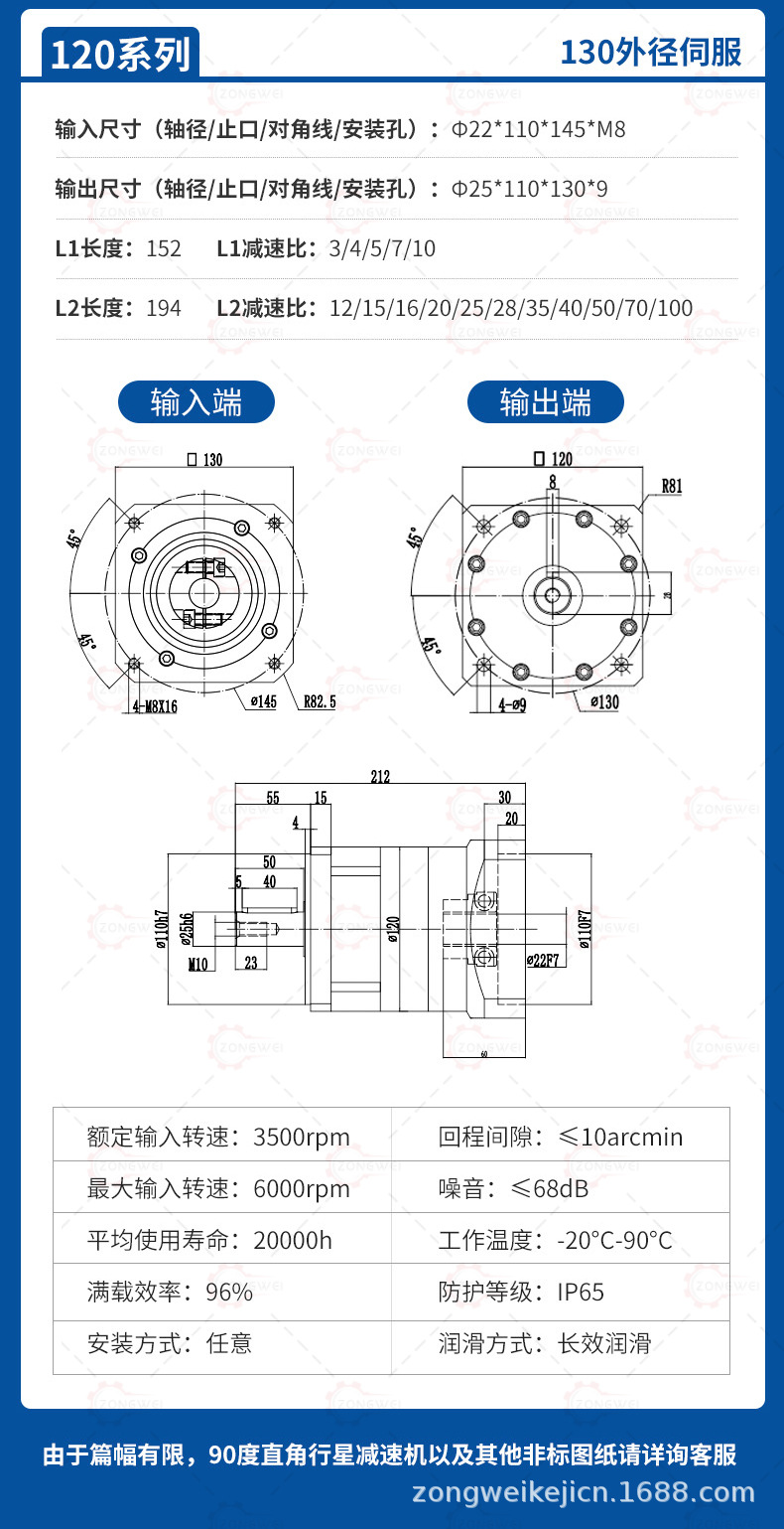 2022行星