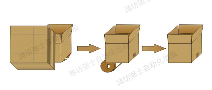 开箱示意图-140523