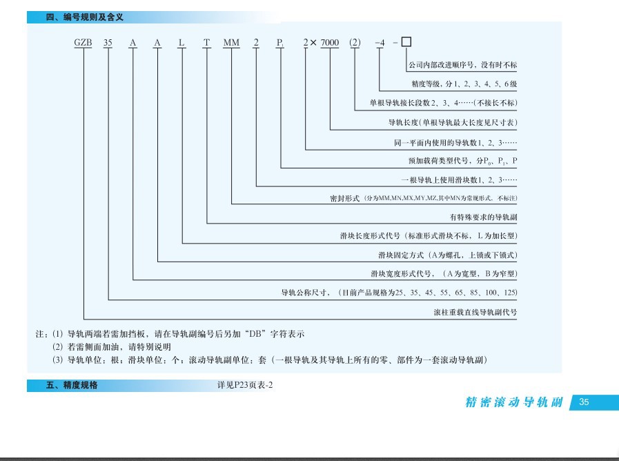 滚柱尺寸2.JPG