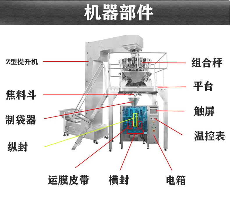 详情页国内组合称重机_03.jpg