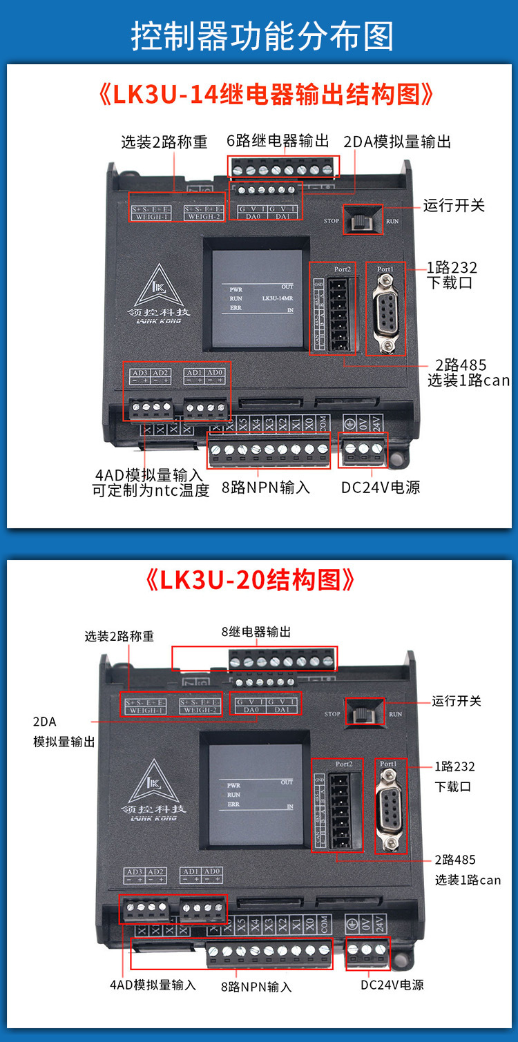 结构图.jpg