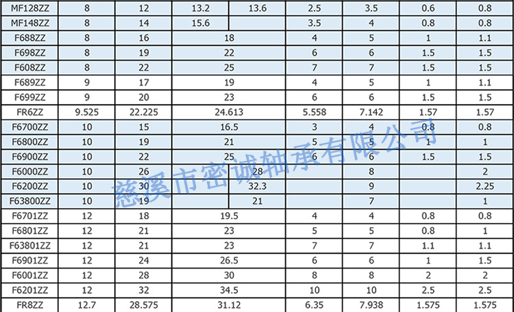 阿里巴巴详情页更改01-1_05