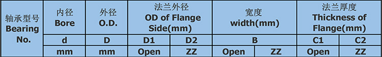 阿里巴巴详情页更改01-1_02