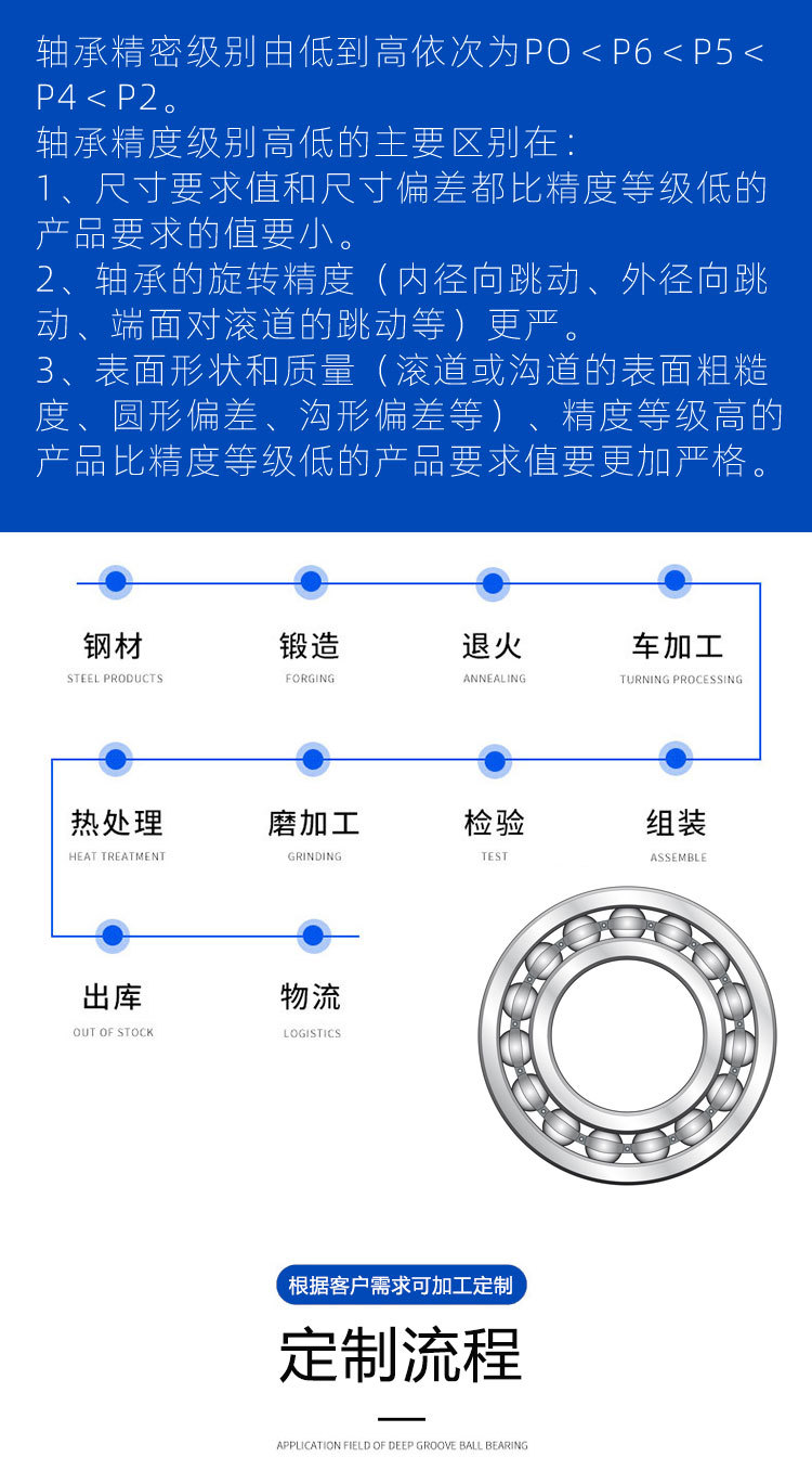 详情页面_06