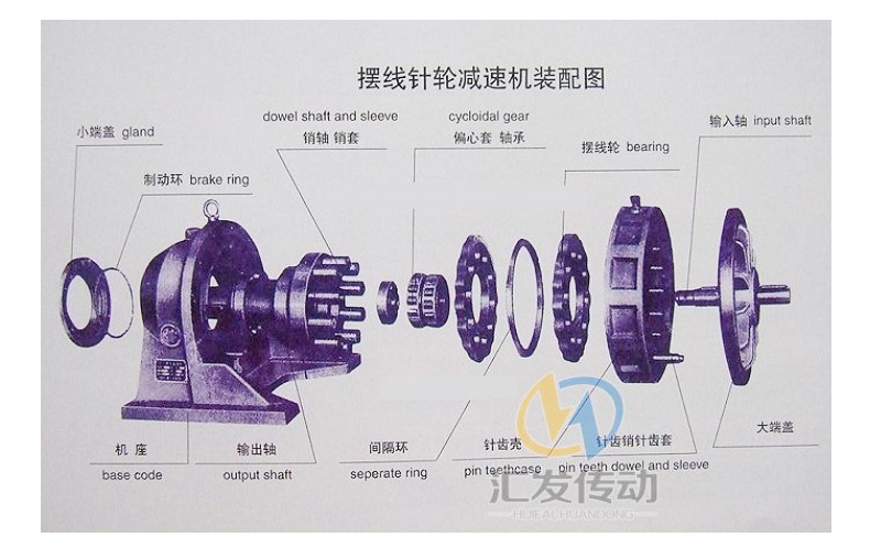 卧式双轴型摆线针轮减速机_05.jpg