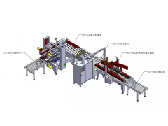 全自动包装机生产线
