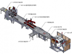 包装生产线|自动化|流水线|智能化|机械设备|智能制造技术