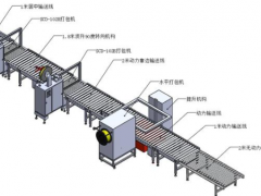 包装机生产线