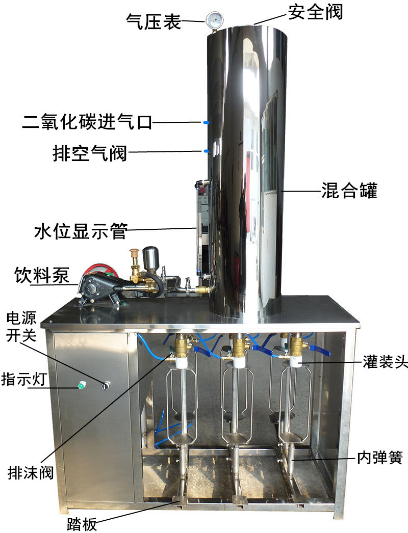 22型混合灌装机图片