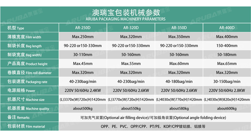 700W详情页_03.jpg