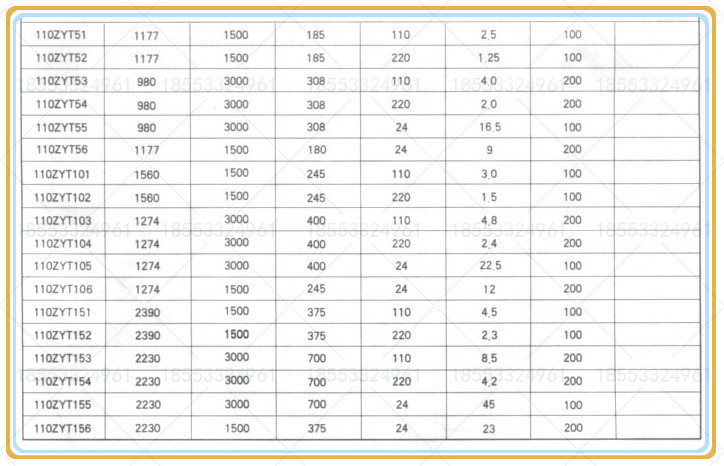 70sz表格